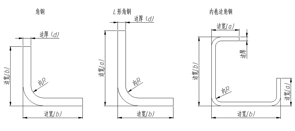 ͼƬ5